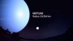 Planets at Their Real Size at Autocurate.com