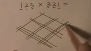 How Japs Multiply, at AutoCurate.com